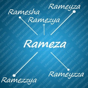 variasi arti nama Rameza untuk nama bayi laki laki islami