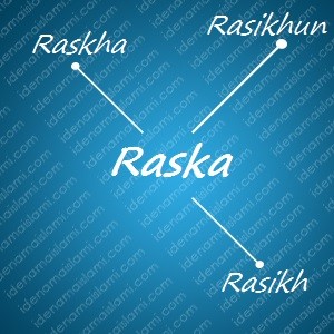 variasi arti nama Raska untuk nama bayi laki laki islami