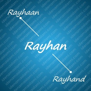 variasi arti nama Rayhan untuk nama bayi laki laki islami