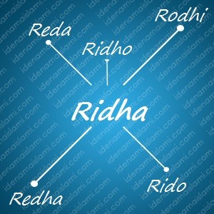 variasi arti nama Ridha untuk nama bayi laki laki islami