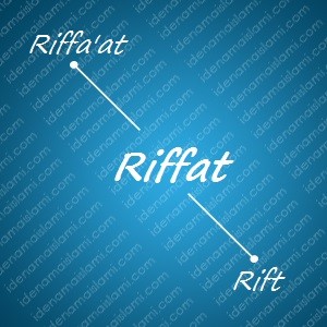 variasi arti nama Riffat untuk nama bayi laki laki islami