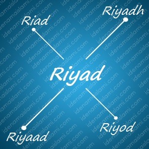 variasi arti nama Riyad untuk nama bayi laki laki islami