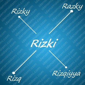 variasi arti nama Rizki untuk nama bayi laki laki islami