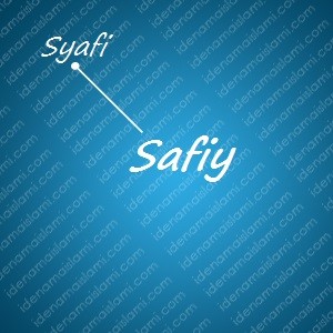 variasi arti nama Safiy untuk nama bayi laki laki islami