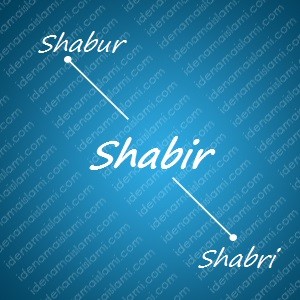 variasi arti nama Shabir untuk nama bayi laki laki islami