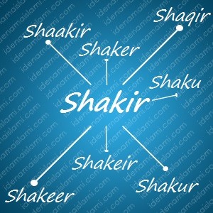 variasi arti nama Shakir untuk nama bayi laki laki islami