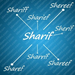 variasi arti nama Sharif untuk nama bayi laki laki islami