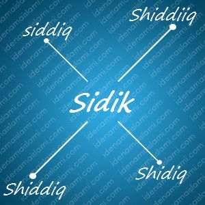 variasi arti nama Sidik untuk nama bayi laki laki islami