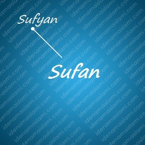 variasi arti nama Sufan untuk nama bayi laki laki islami