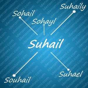 variasi arti nama Suhail untuk nama bayi laki laki islami