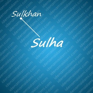 variasi arti nama Sulha untuk nama bayi laki laki islami