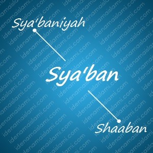 variasi arti nama Sya'ban untuk nama bayi laki laki islami