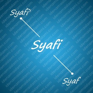 variasi arti nama Syafi untuk nama bayi laki laki islami