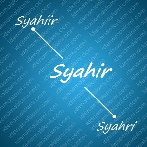 variasi arti nama Syahir untuk nama bayi laki laki islami