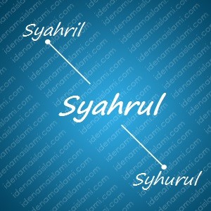 variasi arti nama Syahrul untuk nama bayi laki laki islami