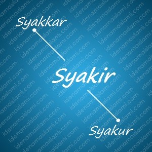 variasi arti nama Syakir untuk nama bayi laki laki islami