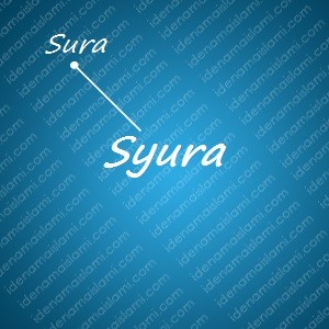 variasi arti nama Syura untuk nama bayi laki laki islami