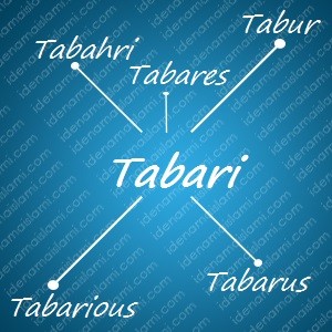 variasi arti nama Tabari untuk nama bayi laki laki islami