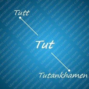 variasi arti nama Tut untuk nama bayi laki laki islami