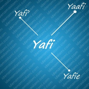 variasi arti nama Yafi untuk nama bayi laki laki islami