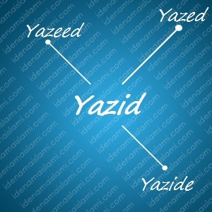 variasi arti nama Yazid untuk nama bayi laki laki islami