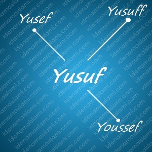 variasi arti nama Yusuf untuk nama bayi laki laki islami