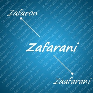 variasi arti nama Zafarani untuk nama bayi laki laki islami