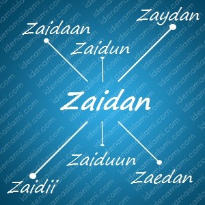 variasi arti nama Zaidan untuk nama bayi laki laki islami