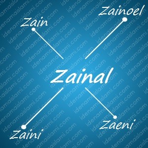 variasi arti nama Zainal untuk nama bayi laki laki islami