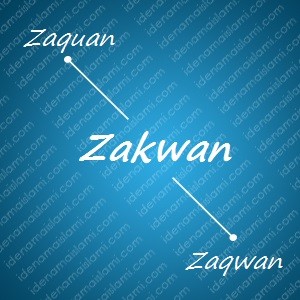 variasi arti nama Zakwan untuk nama bayi laki laki islami