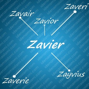 variasi arti nama Zavier untuk nama bayi laki laki islami