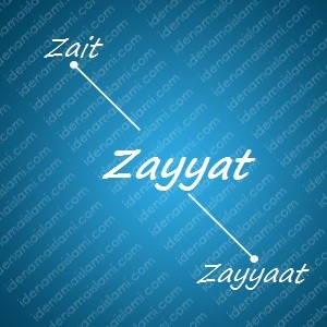 variasi arti nama Zayyat untuk nama bayi laki laki islami
