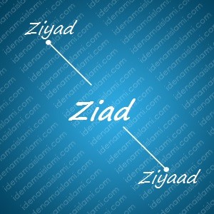 variasi arti nama Ziad untuk nama bayi laki laki islami