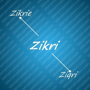 variasi arti nama Zikri untuk nama bayi laki laki islami