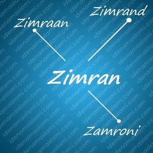 variasi arti nama Zimran untuk nama bayi laki laki islami