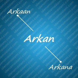 variasi arti nama Arkan untuk nama bayi laki laki islami